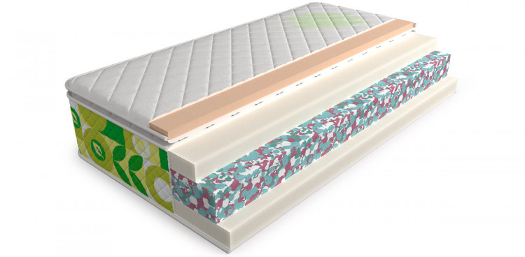 Матрас Mr.Mattress Flora XL Матрас Mr.Mattress Flora XL