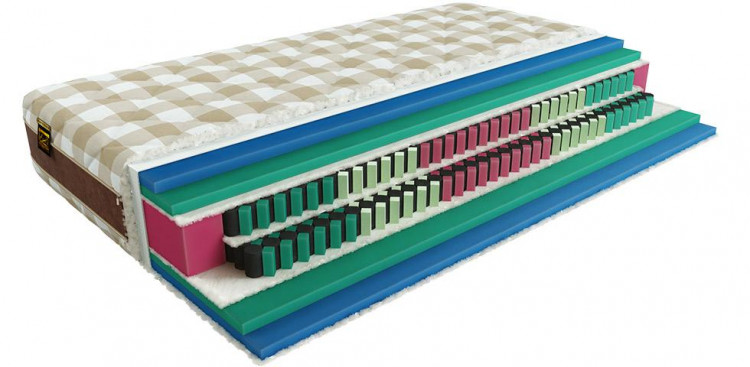 Матрас Mr.Mattress Tring XL 