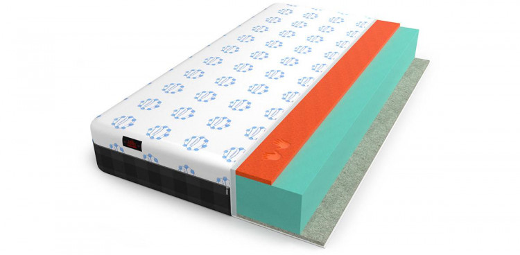 Матрас Mr.Mattress Energy L 18+ 